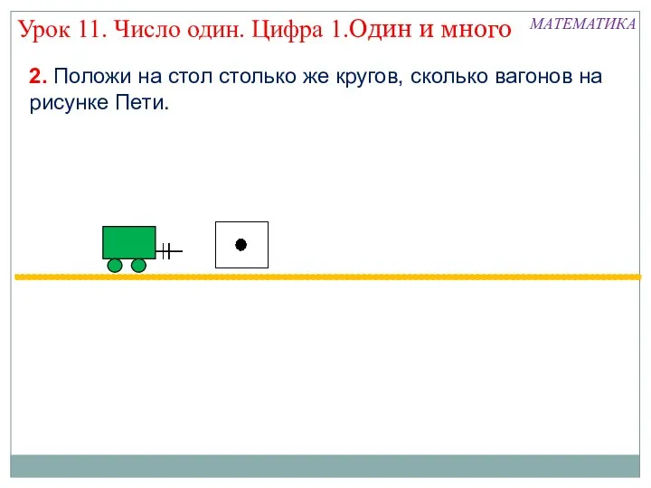 2. Положи на стол столько же кругов, сколько вагонов на рисунке