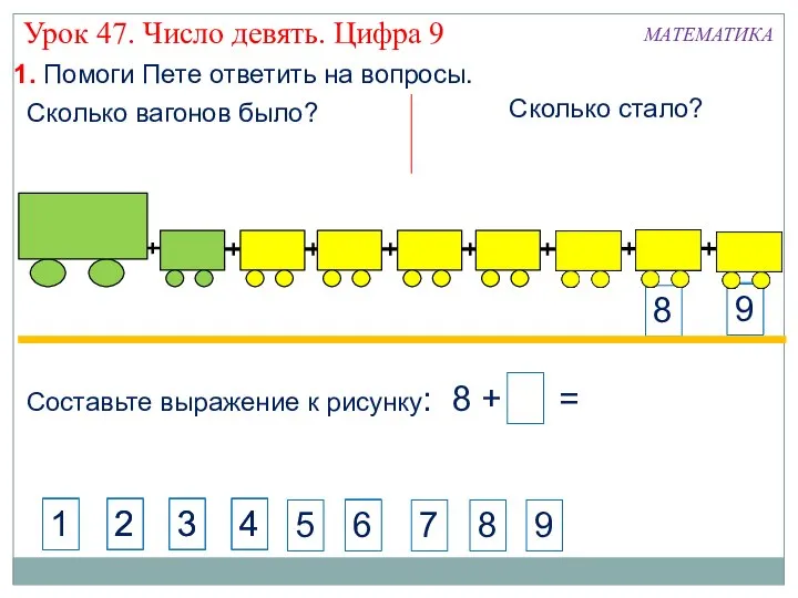 Составьте выражение к рисунку: 8 + 1 = 9 8 9