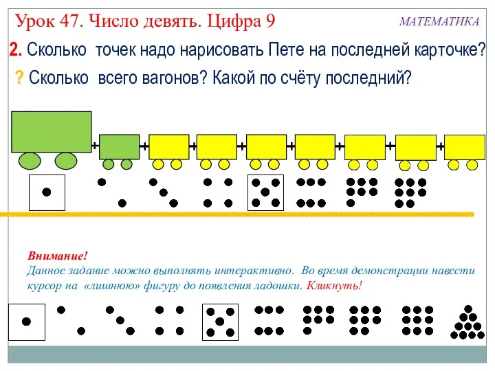 2. Сколько точек надо нарисовать Пете на последней карточке? ? Сколько