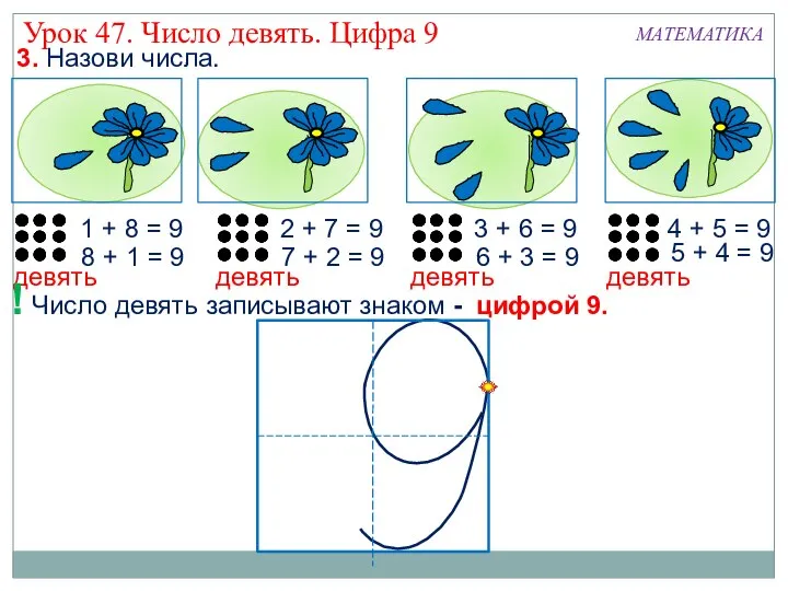 3. Назови числа. 2 + 7 = 9 1 + 8