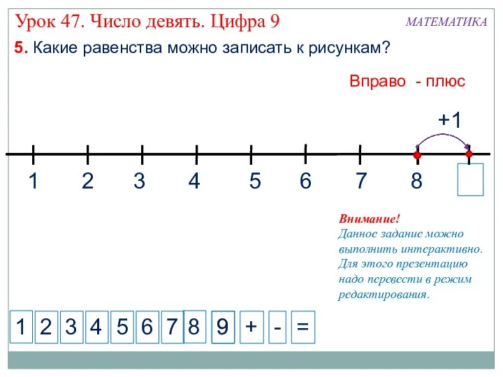 1 2 3 4 + - = 5. Какие равенства можно