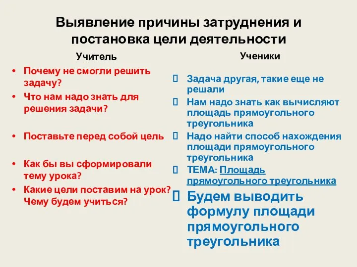 Выявление причины затруднения и постановка цели деятельности Учитель Почему не смогли