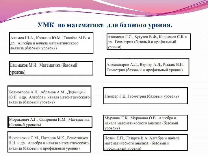 УМК по математике для базового уровня.