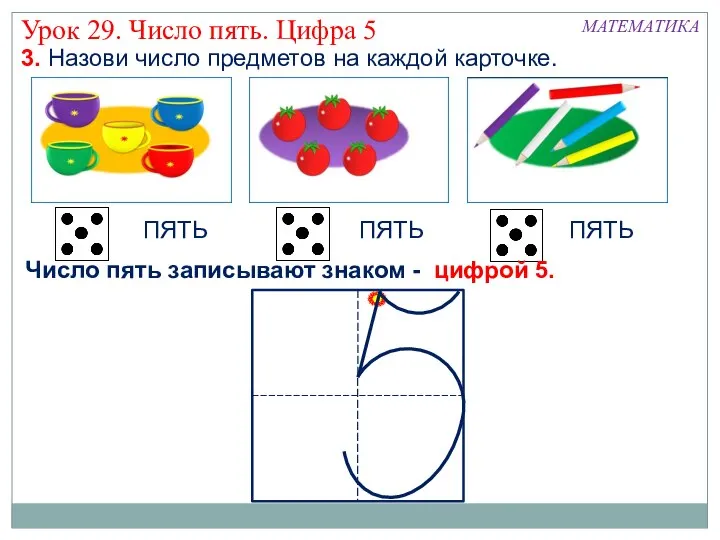 3. Назови число предметов на каждой карточке. ПЯТЬ ПЯТЬ ПЯТЬ МАТЕМАТИКА