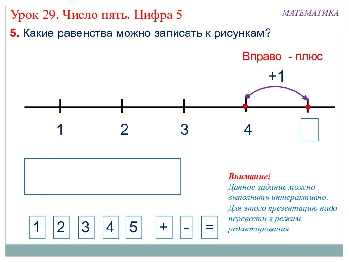 1 3 2 4 МАТЕМАТИКА 1 2 3 4 + -