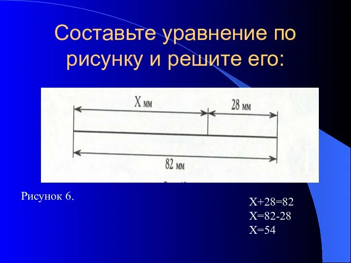 Составьте уравнение по рисунку и решите его: Х+28=82 Х=82-28 Х=54 Рисунок 6.