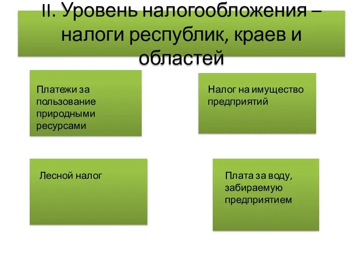 II. Уровень налогообложения –налоги республик, краев и областей Платежи за пользование