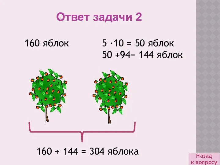 Назад к вопросу Ответ задачи 2 160 яблок 5 ·10 =