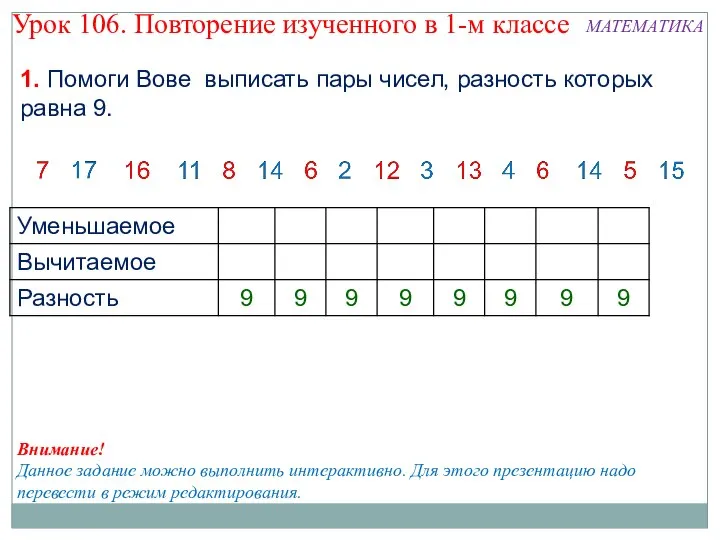 Внимание! Данное задание можно выполнить интерактивно. Для этого презентацию надо перевести