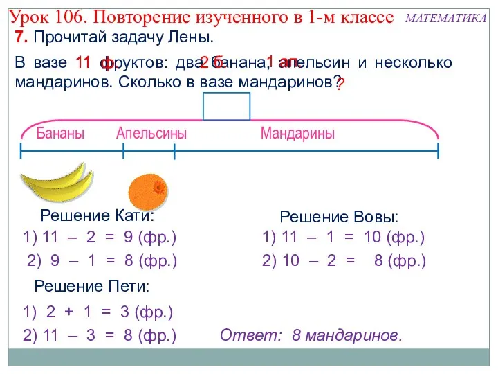 7. Прочитай задачу Лены. В вазе 11 фруктов: два банана, апельсин