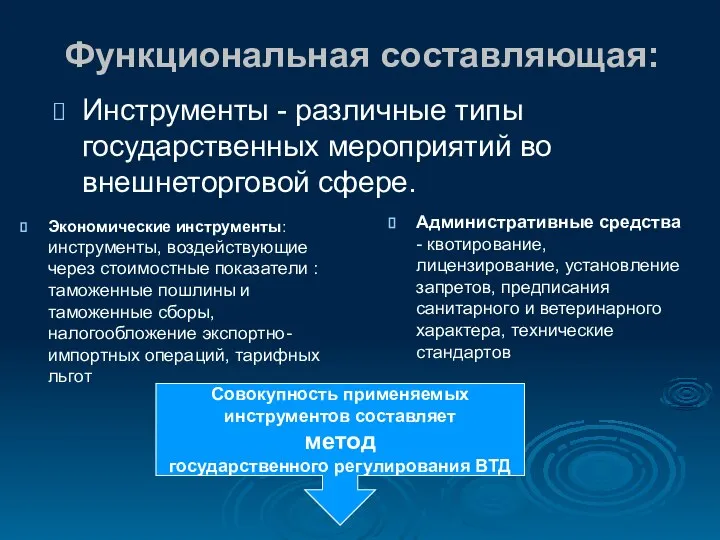 Функциональная составляющая: Инструменты - различные типы государственных мероприятий во внешнеторговой сфере.