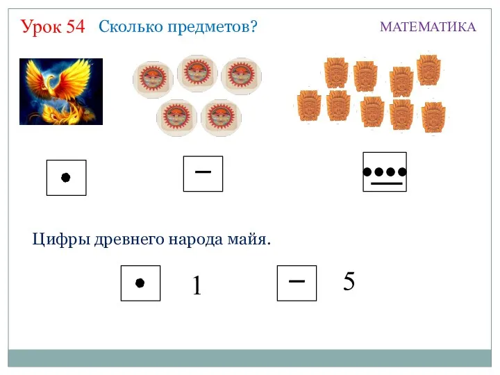 Урок 54 МАТЕМАТИКА Сколько предметов? Цифры древнего народа майя. 1 5