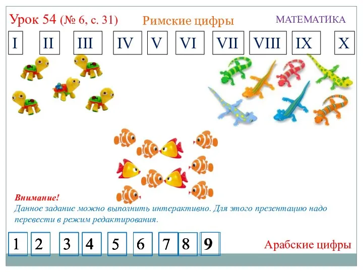 Урок 54 (№ 6, с. 31) МАТЕМАТИКА Римские цифры Арабские цифры