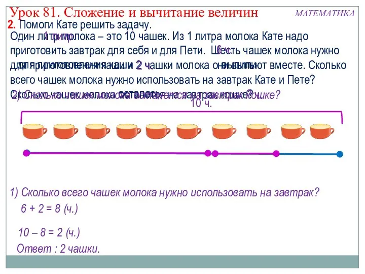 Один литр молока – это 10 чашек. Из 1 литра молока