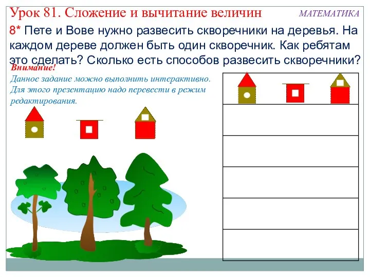 8* Пете и Вове нужно развесить скворечники на деревья. На каждом