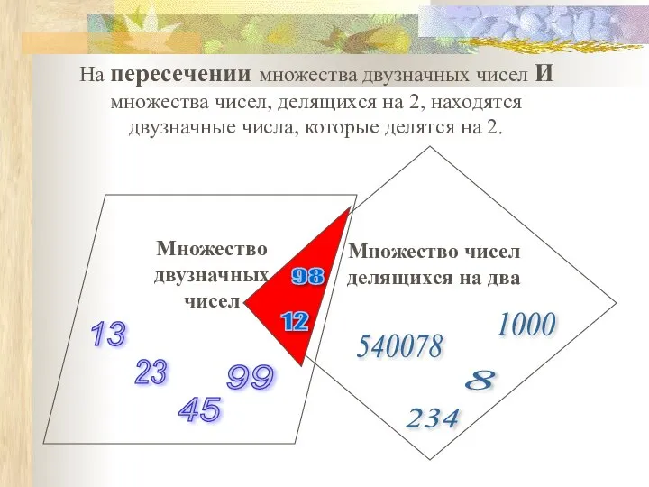 13 540078 На пересечении множества двузначных чисел И множества чисел, делящихся