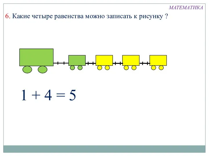 6. Какие четыре равенства можно записать к рисунку ? 1 + 4 = 5 МАТЕМАТИКА