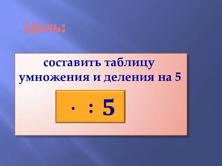 Цель: составить таблицу умножения и деления на 5