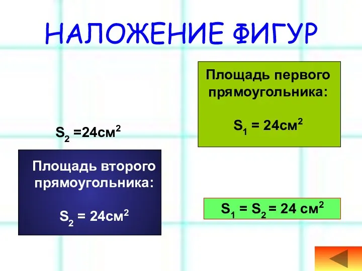НАЛОЖЕНИЕ ФИГУР Площадь первого прямоугольника: S1 = 24см2 S2 =24см2 S1