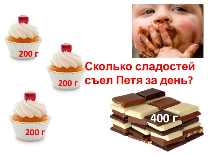 Сколько сладостей съел Петя за день? 200 г 200 г 200 г 400 г