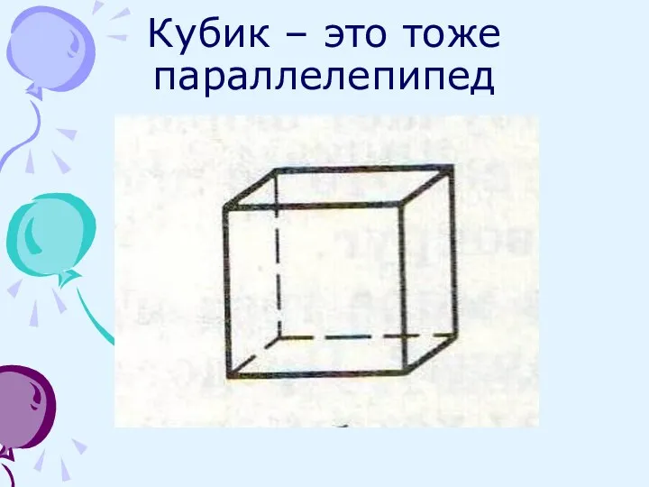Кубик – это тоже параллелепипед