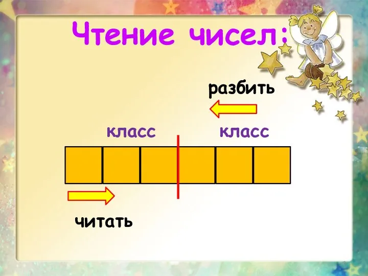 разбить класс класс читать Чтение чисел: