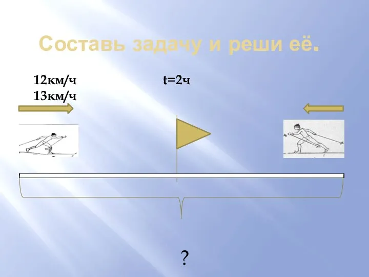 Составь задачу и реши её. 12км/ч t=2ч 13км/ч ?