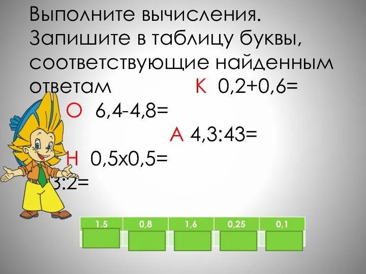 Выполните вычисления. Запишите в таблицу буквы, соответствующие найденным ответам К 0,2+0,6=