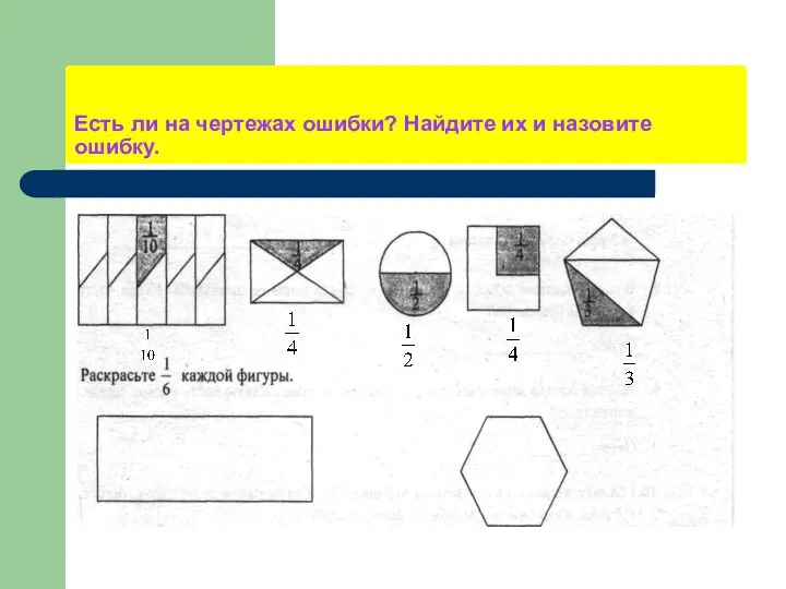 Есть ли на чертежах ошибки? Найдите их и назовите ошибку.