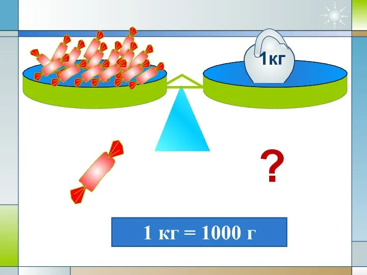 ? ГРАММ 1 кг = 1000 г