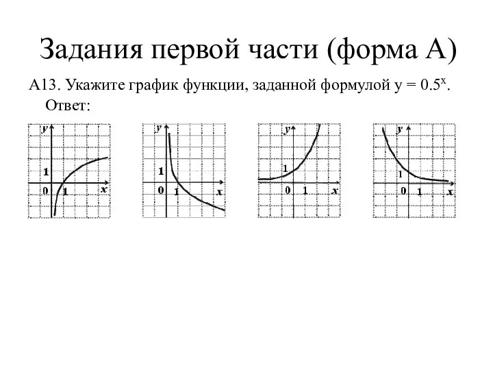 Задания первой части (форма А) А13. Укажите график функции, заданной формулой y = 0.5x. Ответ: