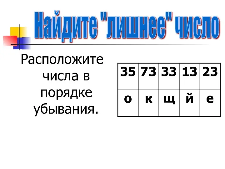 Расположите числа в порядке убывания. Найдите "лишнее" число