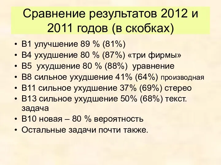 Сравнение результатов 2012 и 2011 годов (в скобках) В1 улучшение 89