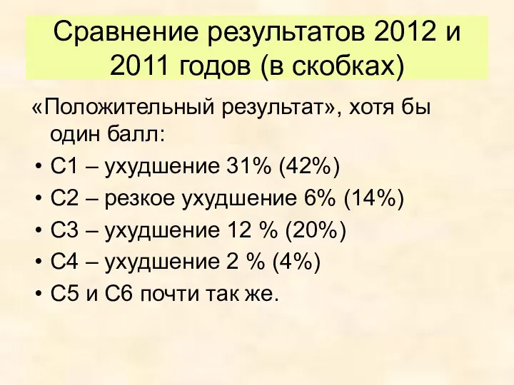 Сравнение результатов 2012 и 2011 годов (в скобках) «Положительный результат», хотя