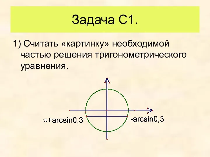 Задача С1. 1) Считать «картинку» необходимой частью решения тригонометрического уравнения.
