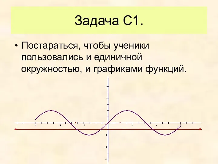 Задача С1. Постараться, чтобы ученики пользовались и единичной окружностью, и графиками функций.