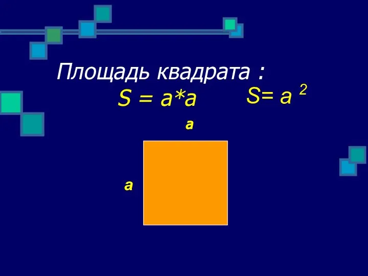 Площадь квадрата : S = a*a а а S= a 2