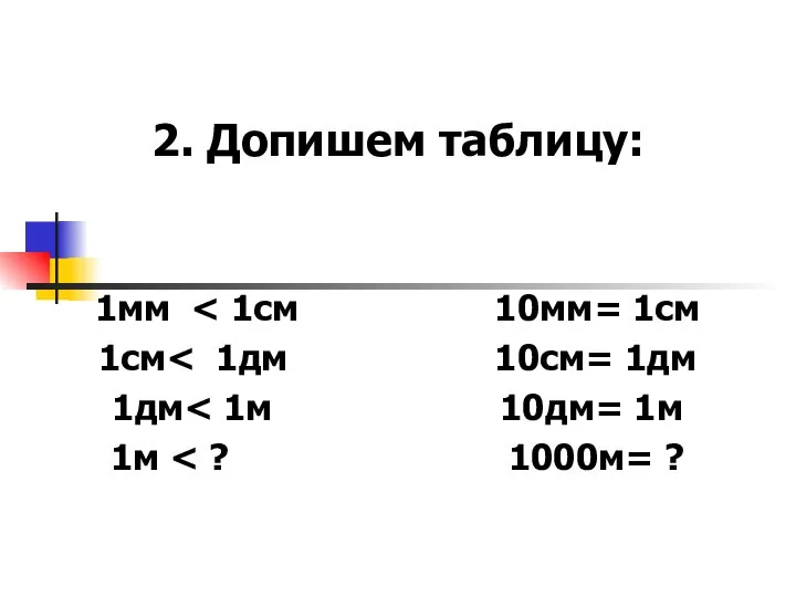 1мм 1см 1дм 1м 2. Допишем таблицу: