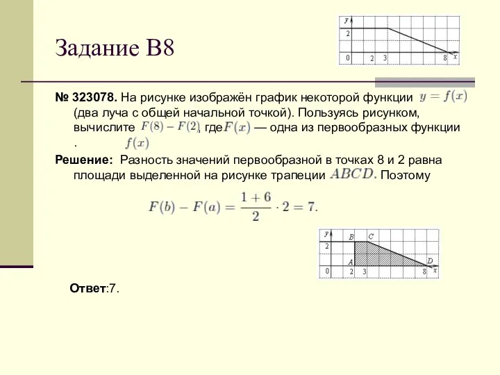 Задание В8 № 323078. На рисунке изображён график некоторой функции (два