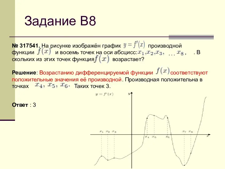 Задание В8 № 317541. На рисунке изображён график производной функции и