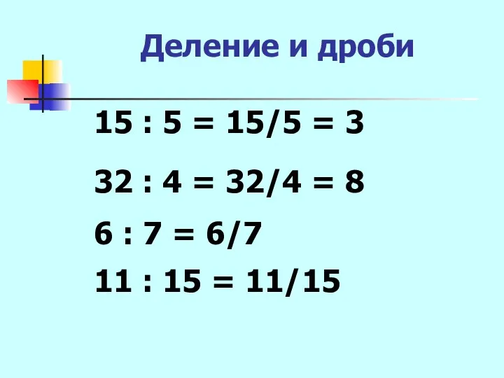 Деление и дроби 15 : 5 = 15/5 = 3 6