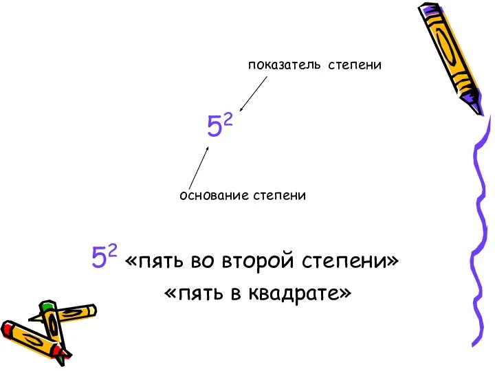 показатель степени 52 основание степени 52 «пять во второй степени» «пять в квадрате»