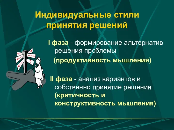 Индивидуальные стили принятия решений I фаза - формирование альтернатив решения проблемы