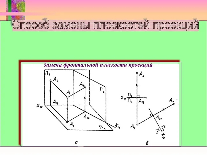 Способ замены плоскостей проекций