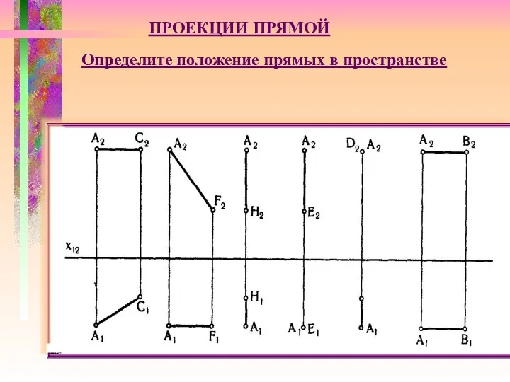 ПРОЕКЦИИ ПРЯМОЙ Определите положение прямых в пространстве