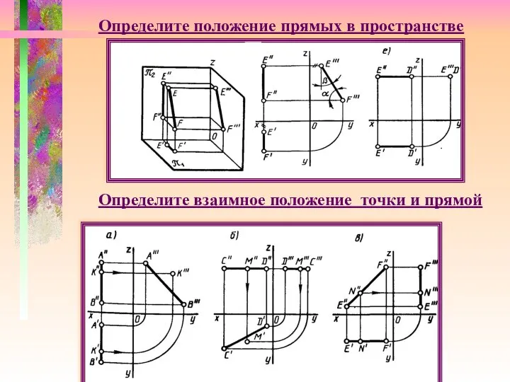 Определите положение прямых в пространстве Определите взаимное положение точки и прямой