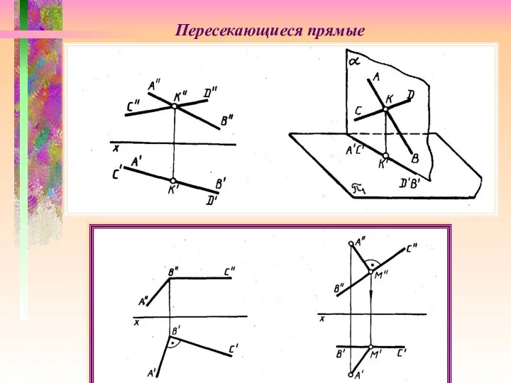 Пересекающиеся прямые