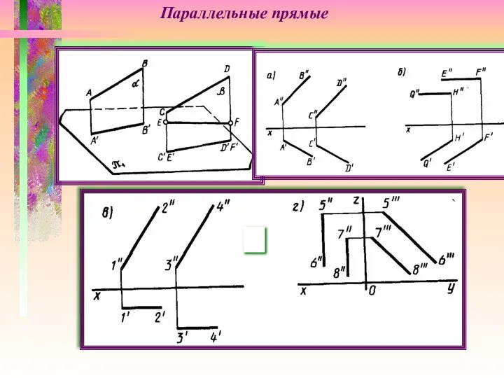 Параллельные прямые