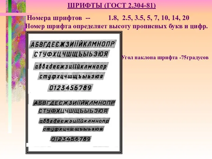 ШРИФТЫ (ГОСТ 2.304-81) Номера шрифтов -- 1.8, 2.5, 3.5, 5, 7,