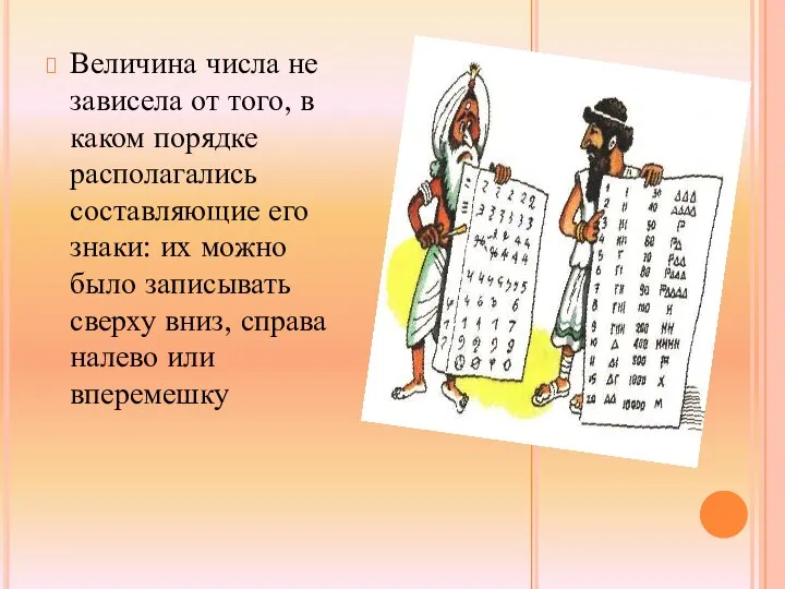 Величина числа не зависела от того, в каком порядке располагались составляющие